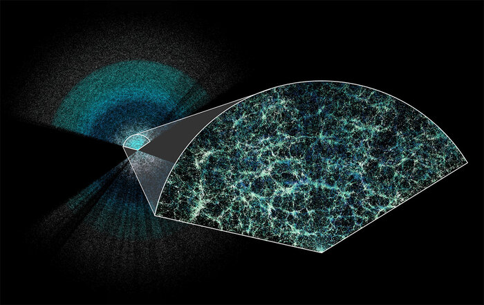 بزرگترین نقشه سه‌بُعدی کیهان از احتمال تغییر ماده تاریک حکایت دارد